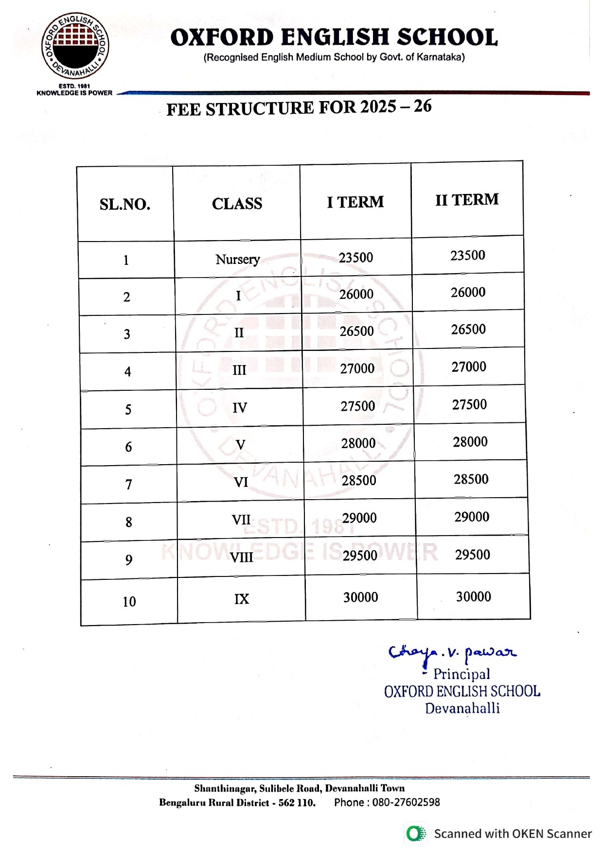 Fee Structure
